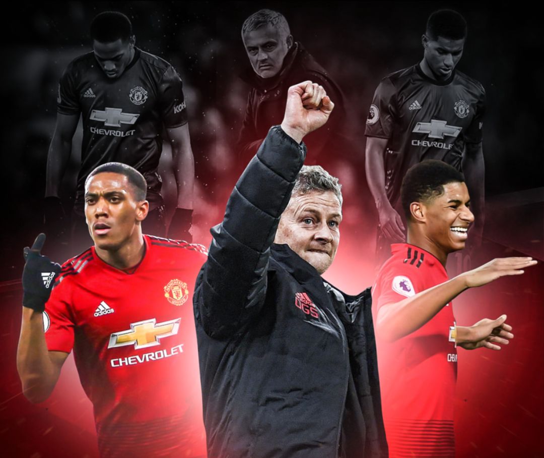 團隊意識與 團隊意識與